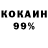Кетамин ketamine Niko P